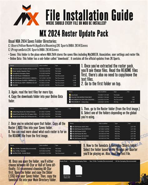 mackubex download|Instructions .
